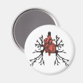 Hart en longen magneet (Voorkant / Achterkant)