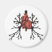 Hart en longen magneet (Voorkant)