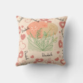 Hart en Naam  Patroon Bloemenkwekerij Kussen (Achterkant)