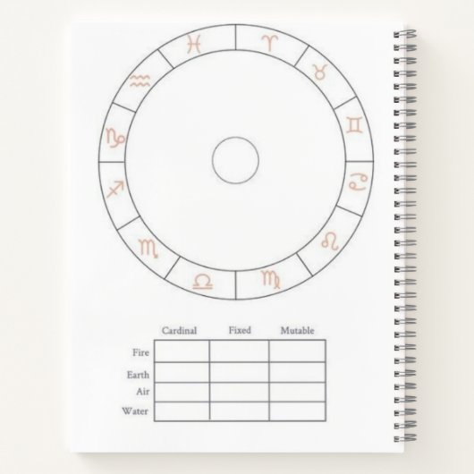 Hart en Ziel Healing Notitieboek (Achterkant)