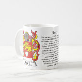 Hart Family Coat of Arms Mok (Voorkant links)