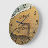 Hart in het Uitzicht van de Zandbeug Tropische Oce Grote Klok (Hoek)