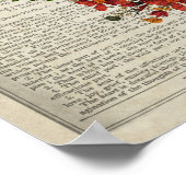 Hart met Bloemen Anatomie Dictionary Art Poster (Hoek)