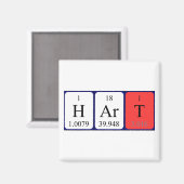 Hart periodieke lijstnaam magnet (Voorkant / Achterkant)