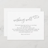 Hart. Stijlvolle eenvoudige script bruiloft wensen Informatiekaartje (Voorkant / Achterkant)