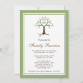 Hart tree monogram initiaal familie reünie kaart (Voorkant)