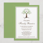 Hart tree monogram initiaal familie reünie kaart (Voorkant / Achterkant)