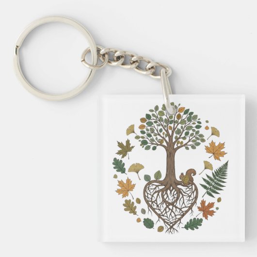 Hart van de Aarde Sleutelhanger (voorkant)