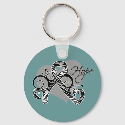 Hart van Hope Carcinoid Cancer Awareness Sleutelhanger (Voorkant)