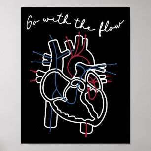 Hart Verpleegkundige Anatomie Cardiologie Menselij Poster