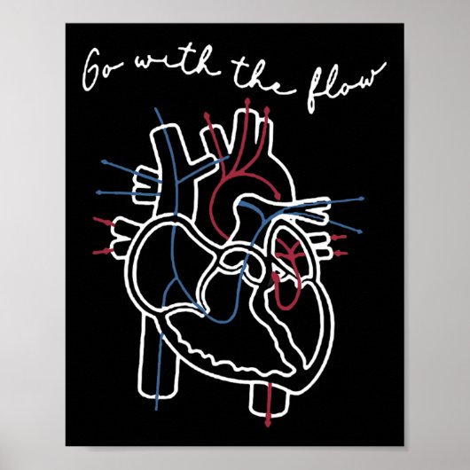 Hart Verpleegkundige Anatomie Cardiologie Menselij Poster (Voorkant)