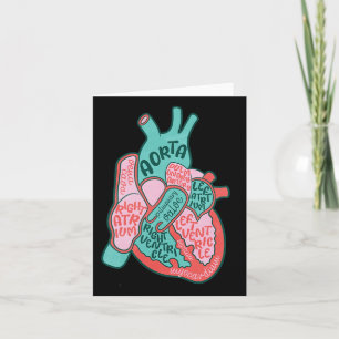Hart Verpleegkundige Menselijk Hart Anatomie Cardi Kaart