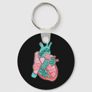 Hart Verpleegkundige Menselijk Hart Anatomie Cardi Sleutelhanger