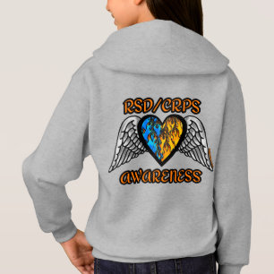 Hart/voeringen...RSD/CRPS