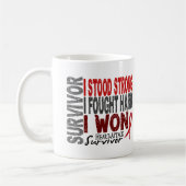 Hartaanval Overleving 4 Hartziekte Koffiemok (Links)