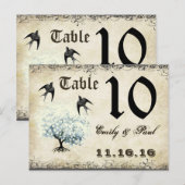 Hartblad Blauwe Boom Vogels Tafel Nummerkaart Briefkaart (Voorkant / Achterkant)