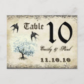 Hartblad Blauwe Boom Vogels Tafel Nummerkaart Briefkaart (Achterkant)