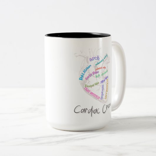 Hartcrew anatomische hart Mok (Voorkant rechts)