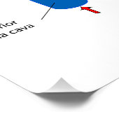 Hartdoorbloeding Medische Grafiek Glossy Poster (Hoek)