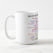 Hartelijk Bedankt! Koffiemok (Links)