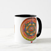 Hartelijk Bedankt Mok (Voorkant rechts)