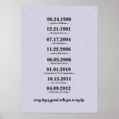 Hartelijk Cadeau voor Vrouw Poster (Voorkant)