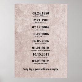 Hartelijk Cadeau voor Vrouw Poster