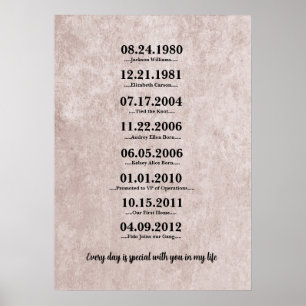 Hartelijk Cadeau voor Vrouw Poster