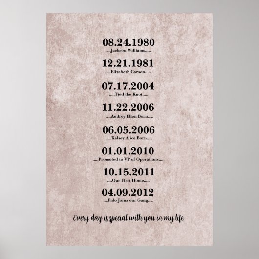 Hartelijk Cadeau voor Vrouw Poster (Voorkant)