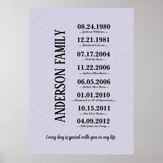Hartelijk Cadeau voor Vrouw Poster (Voorkant)