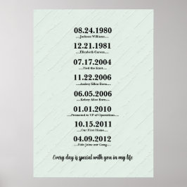 Hartelijk Cadeau voor Vrouw Poster