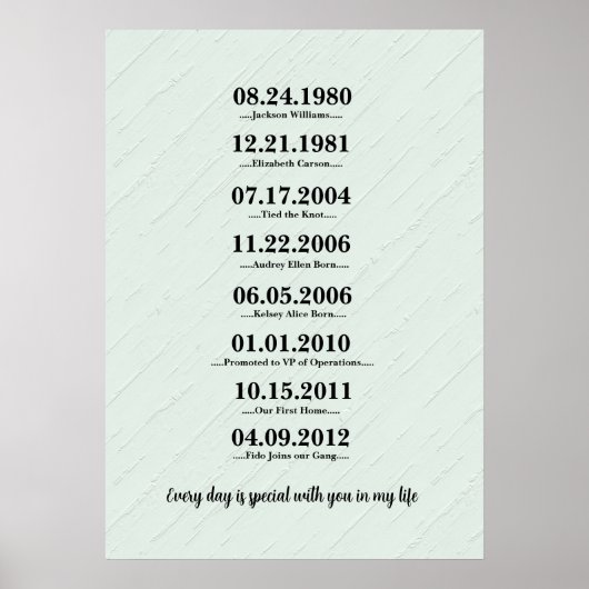Hartelijk Cadeau voor Vrouw Poster (Voorkant)