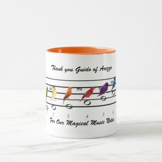 Hartelijk dank, Guido of Arezzo Mok (Midden)