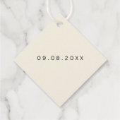 Hartelijk dank, Label, weddenschap, Label Bedankt  (Achterkant)