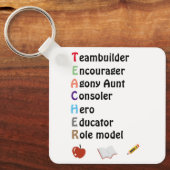 Hartelijk dank voor de akroestische leraar sleutelhanger (Voorkant)