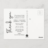 Hartelijk dank voor de twintigste bekendmaking Ver Briefkaart (Achterkant)