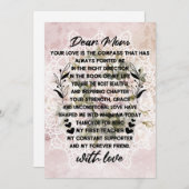 Hartelijke brief aan mama feestdagenkaart (Voorkant / Achterkant)