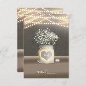 Hartengloed Mason Jar & Baby's Kaart (Voorkant / Achterkant)