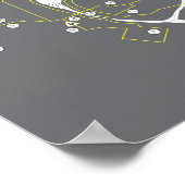 Hartford Marathon Map Poster (Hoek)