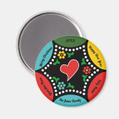 Hartig Portugees Kerstfeest en cadeaus Magneet (Voorkant / Achterkant)