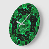 Hartjes genoeg patroon grote klok (Hoek)