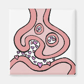 Hartneurotransmitters Magnet (Voorkant)