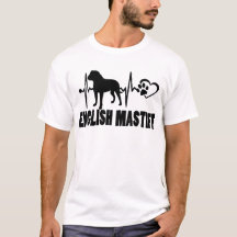 Hartslag – Engelse Mastiff - Hond Beste Vriend