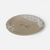 Hartslag in de Zandstaartwiekring Papieren Bordje (Gekanteld)