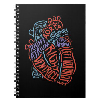 Hartspecialist Anatomie Doctor Medische biologie Notitieboek