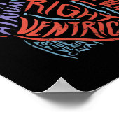 Hartspecialist Anatomie Doctor Medische biologie Poster (Hoek)