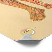 hartsterkten Menselijke anatomie Medische kaart Poster (Hoek)