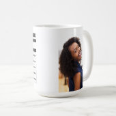 Hartverwarmende Moeder's Factuur - Uw waardering Koffiemok (Voorkant rechts)