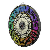 hartwiel dartbord (Voorkant Rechts)