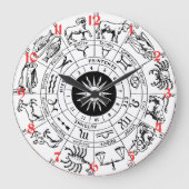  hartwiel grote klok (Voorkant)